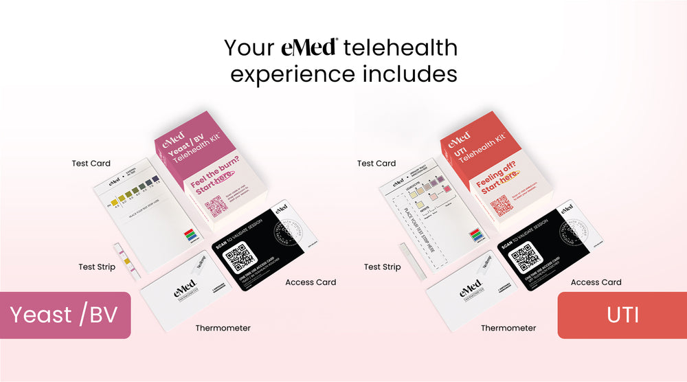eMed: Easy At-Home Testing & Telehealth for Vaginal Infections