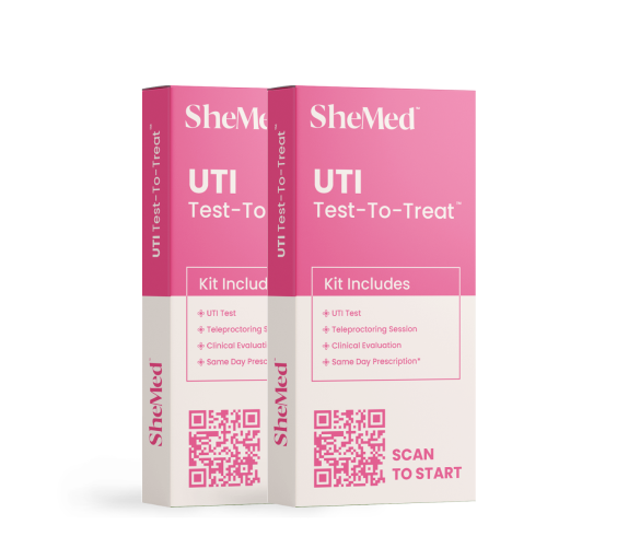 SheMed’s Test-To-Treat® 2-Pack UTI Kit