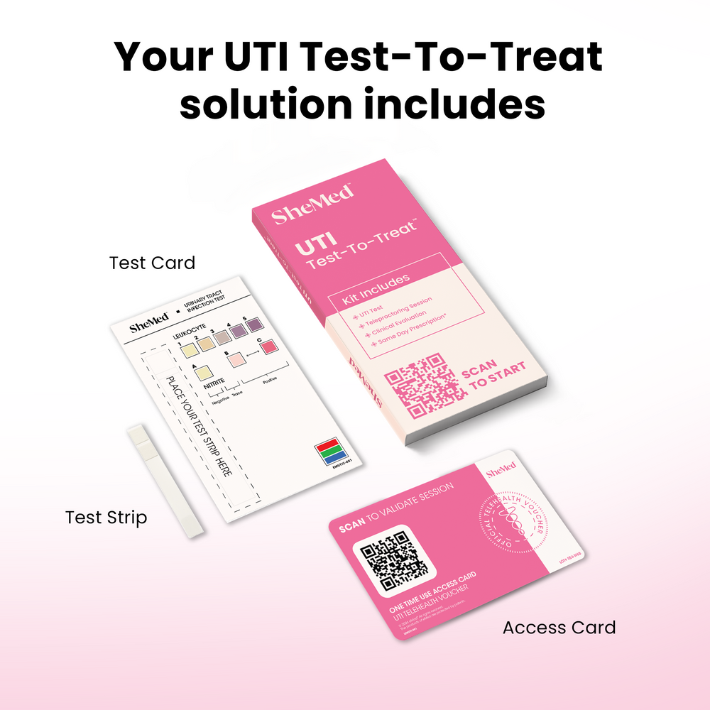 
                  
                    SheMed’s Test-To-Treat® 2-Pack UTI Kit
                  
                